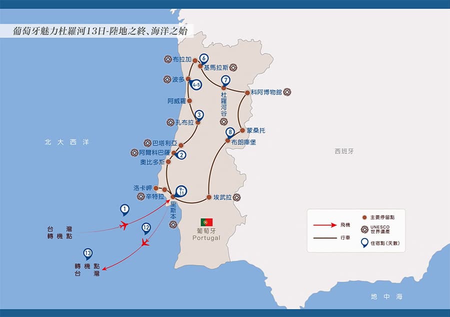 晴天旅遊葡萄牙全覽行程表