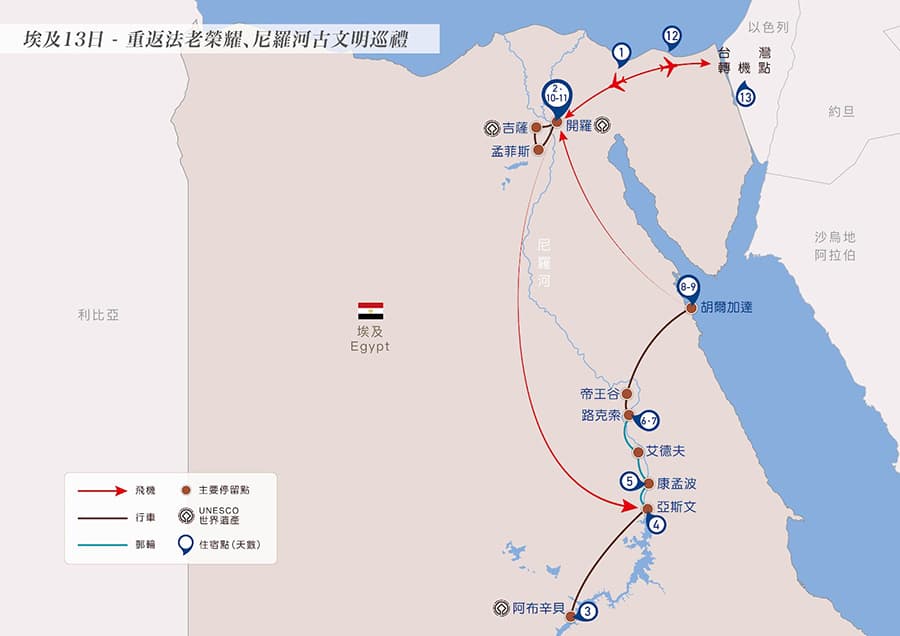晴天旅遊：埃及13日行程表