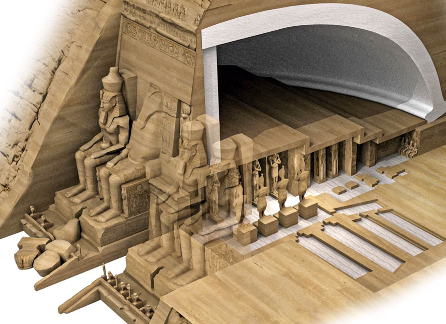 阿布辛貝神殿結合工程、天文、神學的的精妙結構