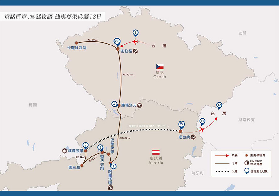 晴天旅遊奧地利、捷克行程表