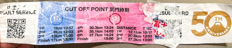 2025富士山馬拉松跑者手圈