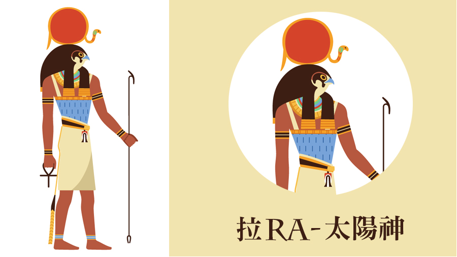 隼頭太陽神拉（RA）浮雕，頭頂太陽圓盤，蛇形護符清晰可見